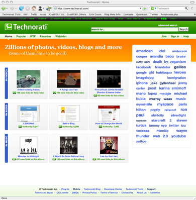homepage at technorati 2007