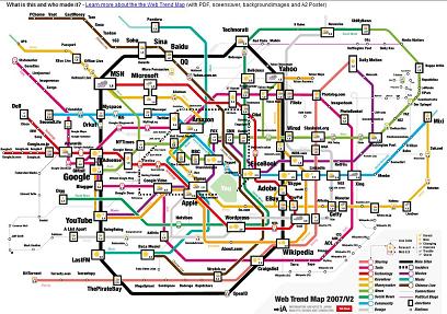 Web Trend Map