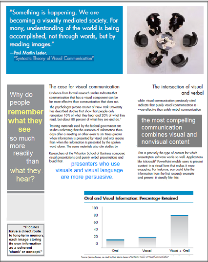 Visuals_Are_Important Visual Version2