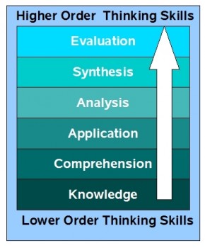 blooms_taxonomy