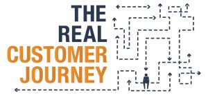 the real customer journey