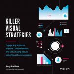 killer visual strategies infographic