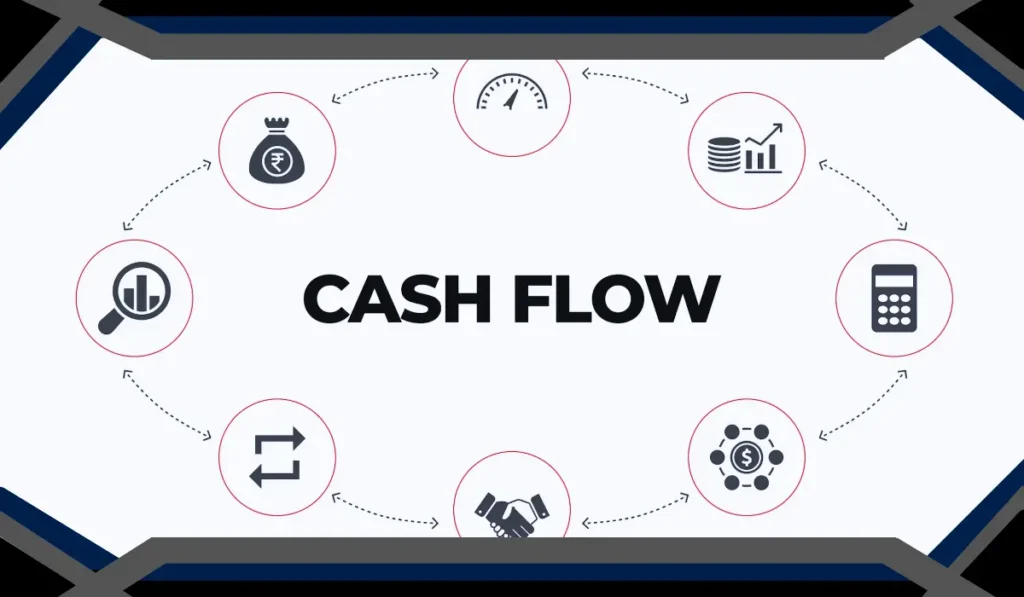 Cash Flow Management