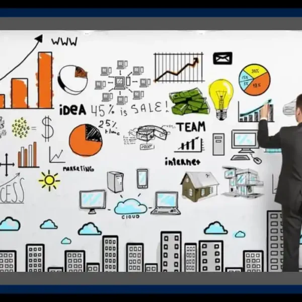 Habits of Successful Entrepreneurs