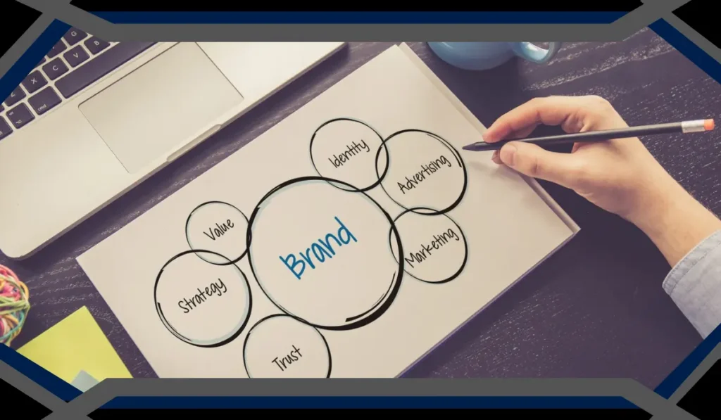Long-Term Branding Strategy