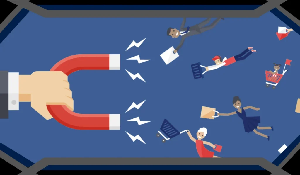 Science of Brand Loyalty