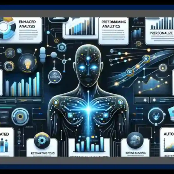 Artificial Intelligence in Business Operations