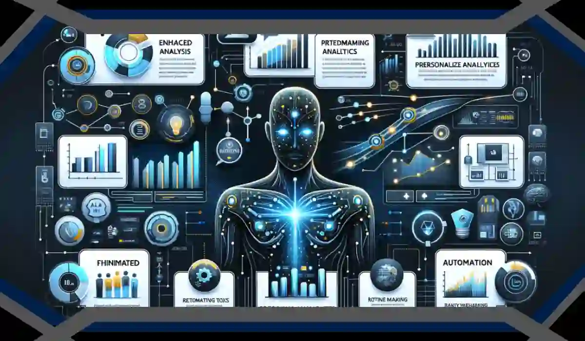 The Future of Artificial Intelligence in Business Operations and Workplace Efficiency — GLOBAL — Aslikannih
