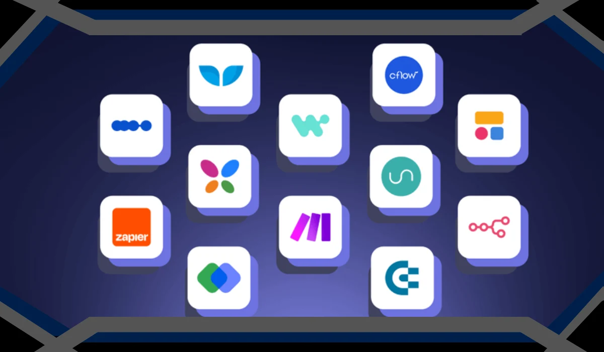 Business Automation Tools for Better Workplace Efficiency and Productivity — GLOBAL — Aslikannih