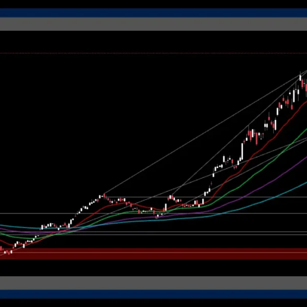 MU stock