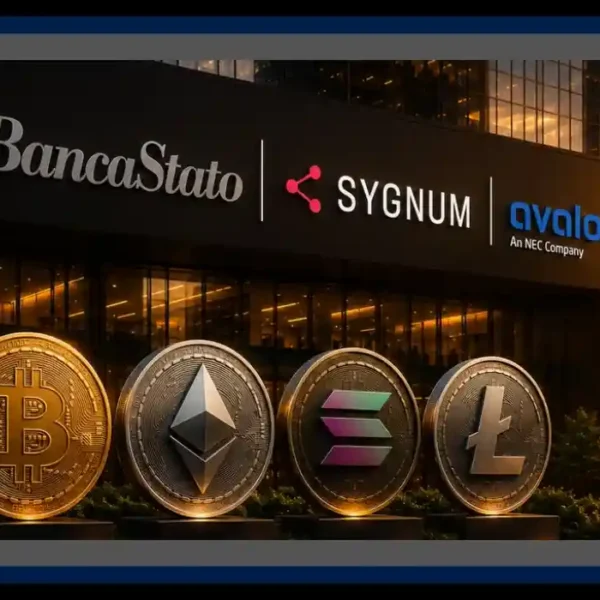 BancaStato Avaloq crypto services